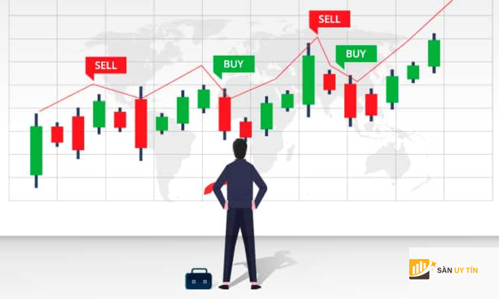 Tinh nang nay cho phep theo doi va sao chep giao dich cua cac trader khac