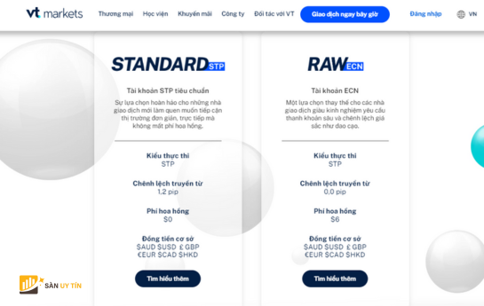 Cac loai tai khoan san Forex VT Markets