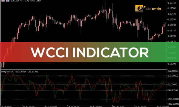 Chỉ báo Woodies CCI là gì? Hướng dẫn sử dụng hiệu quả trong giao dịch