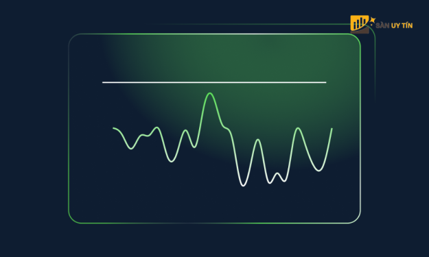 Oscillator là gì? Cách sử dụng hiệu quả trong giao dịch