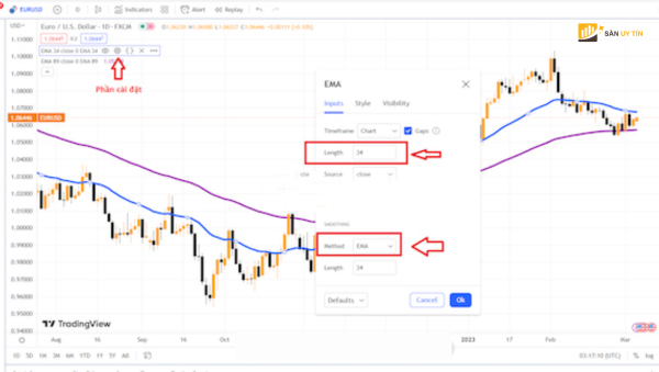 thiet lap thong so ky thuat cho hai duong EMA 34 va EMA 89 3