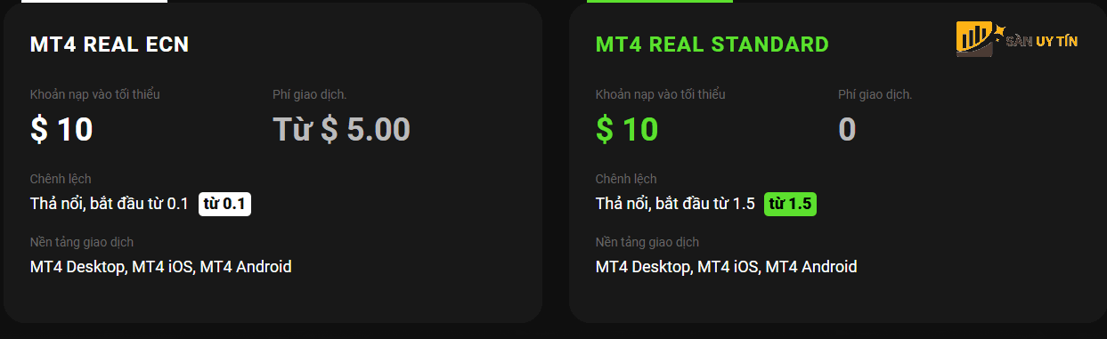 Investizo cung cap cho nha dau tu hai loai tai khoan