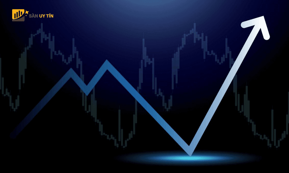 SP 500 va Nasdaq 100 tang manh nhat ke tu ngay 19 thang 9