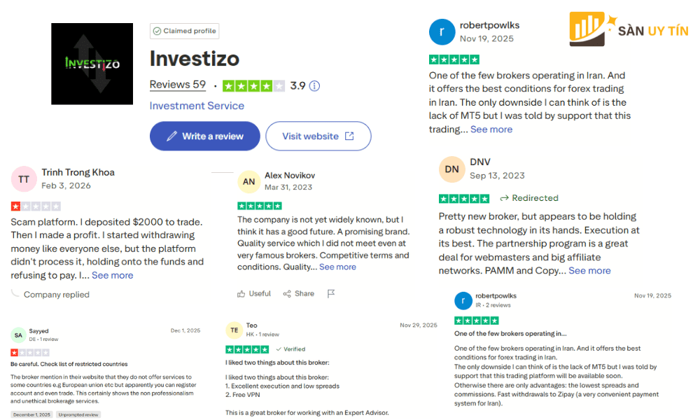Tren nen tang danh gia Trustpilot Investizo hien dat muc diem trung binh 39 sao