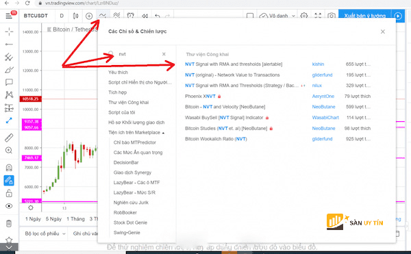 Cach cai dat tin hieu Net Value Transaction