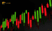 Nến IFC là gì? Cách sử dụng hiệu quả trong giao dịch