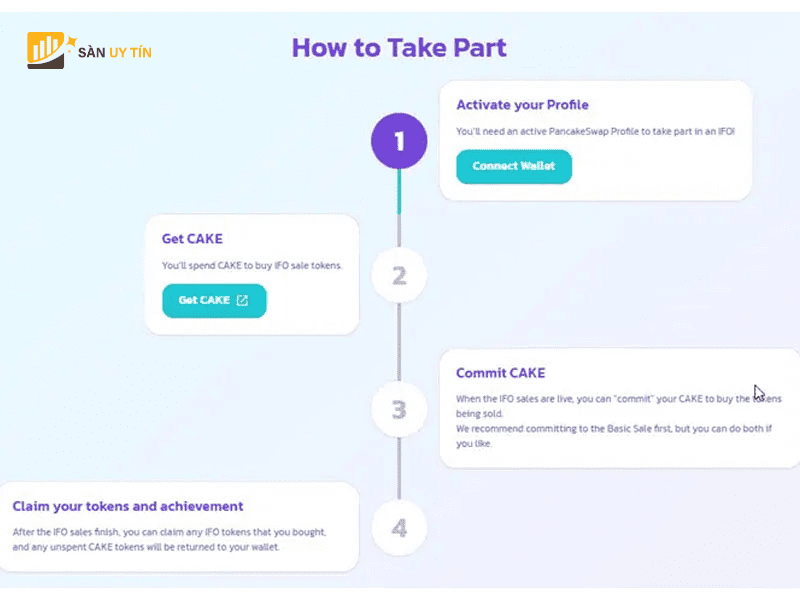 Cach tham gia IFO tren Pancake Swap