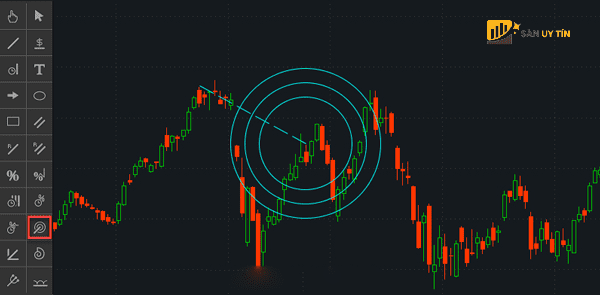 Fibonacci Arc la gi