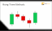 Rising Three Methods là gì? Cách giao dịch mô hình tăng giá ba bước hiệu quả