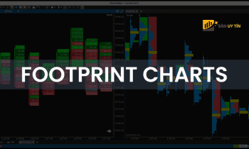 Footprint Chart là gì? Cách đọc và sử dụng trong giao dịch