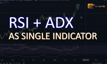 Hướng dẫn kết hợp ADX và RSI để tối ưu hóa giao dịch