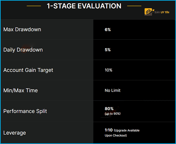 Quy trinh cap von tai khoan 1 Stage