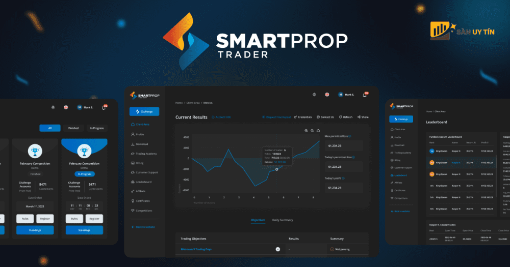 Smart Prop Trader la gi