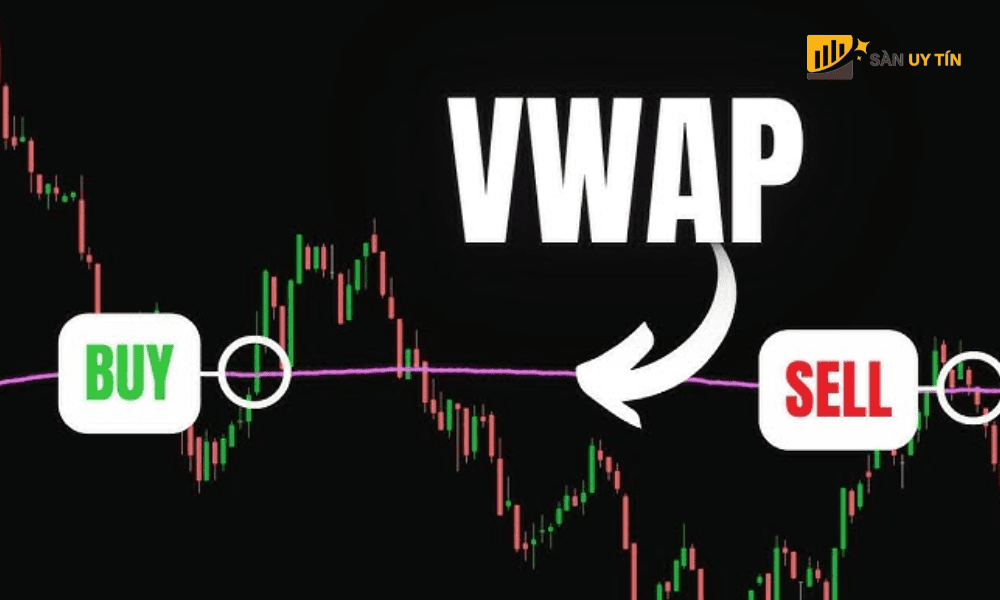Y nghia cua Volume Weighted Moving Average
