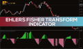 Chỉ báo Fisher Transform là gì? Hướng dẫn sử dụng hiệu quả cho trader