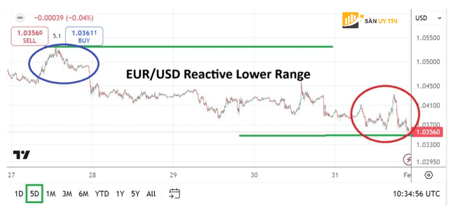 Muc 1.04000 dao dong va tam ly lo lang