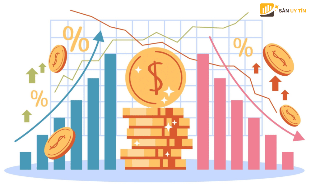 Price Impact la gi