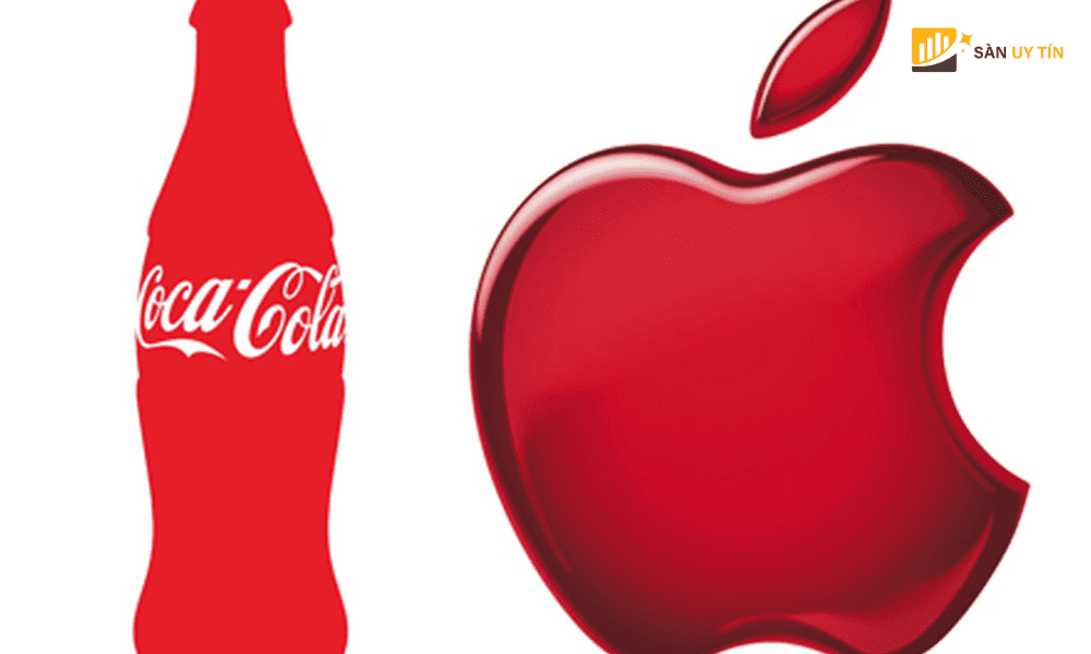 muc tang cua Coca Cola va Apple bu dap cho muc lo cua Tesla