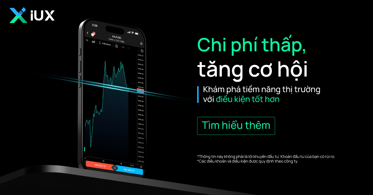 IUX Markets (IUX) là sàn giao dịch ngoại hối và CFDs phổ biến hiện nay