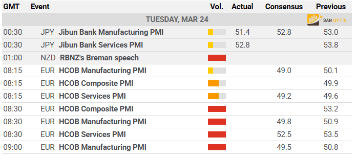 Cac su kien quan trong trong ngay 24 3 2026