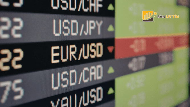 EURUSD giam ve vung 1.1400 khi dong tien tru an quay lai voi dong USD