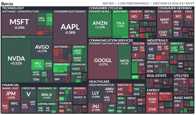thi truong chung khoan dang tang diem