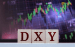 Dầu tăng mạnh – USD giảm: Thị trường chờ loạt quyết định quan trọng từ FED