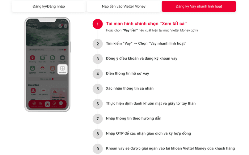 Caption: Vay nhanh linh hoạt trên ứng dụng Viettel Money — đăng ký bằng CCCD, giải ngân thẳng vào tài khoản.